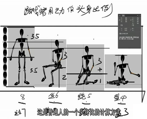 游戏学院