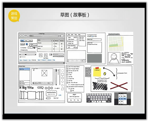 游戏学院